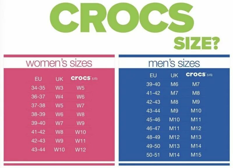 I size c. Crocs m8w10 размер. Размер крокс w8. Crocs Размерная сетка m10 w12. W12 размер крокс.