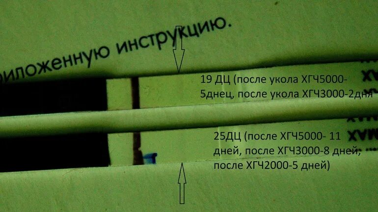 ХГЧ после укола ХГЧ 5000. Тесты после укола ХГЧ 5000. После укола ХГЧ 2000. Тест на беременность после укола ХГЧ 5000.