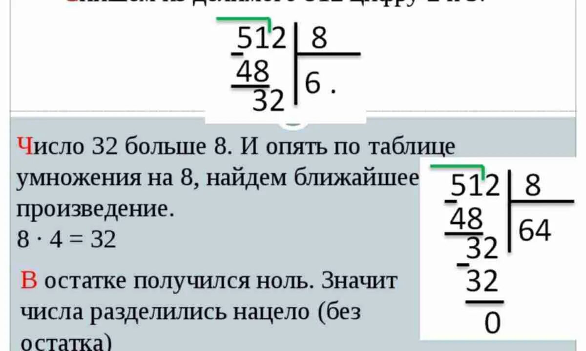 28028 14 320 5. Как делить столбиком деление. Как делить столбиком 3 класс двузначные числа. Как считать в столбик деление. Как научиться решать деление столбиком.