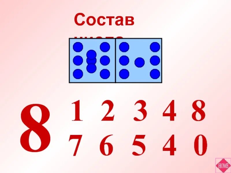 Число 8 состав числа 8 презентация. Состав числа. склад числа. склад числа 8. число и цифра 8 презентация для дошкольников.