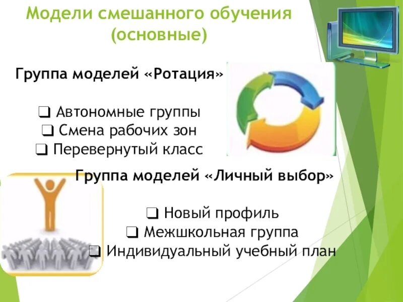 Технология реализации смешанного обучения. Основные модели смешанного обучения. Виды моделей смешанного обучения. Модель ротация лабораторий. Автономная группа смешанное обучение.