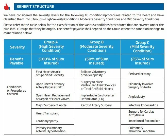 Cardiac Care Formula инструкция. Cardiac Care Индия. Cardiac Care Formula инструкция Индия. Cardiac Care Formula аюрведическая.