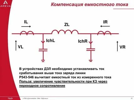Компенсирующий ток