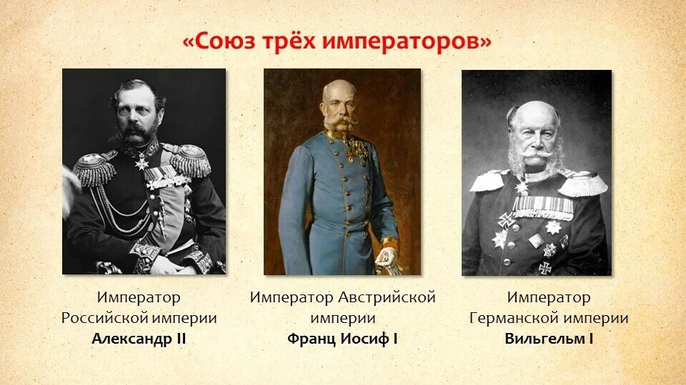 Договоры при александре 3. Союз 3х императоров 1873. Союз трёх императоров 1881-1894.