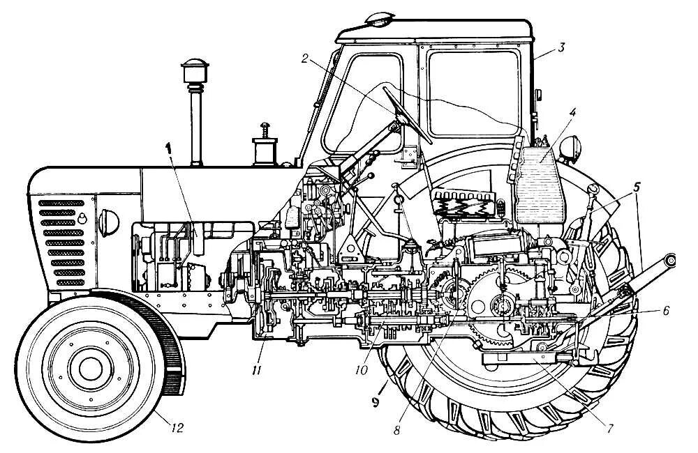 трактор мтз-80 схема трактора. трактор мтз 3022 чертеж. трактор мтз-80 схема трактора. трактор беларус 82. строение трактора мтз 80.