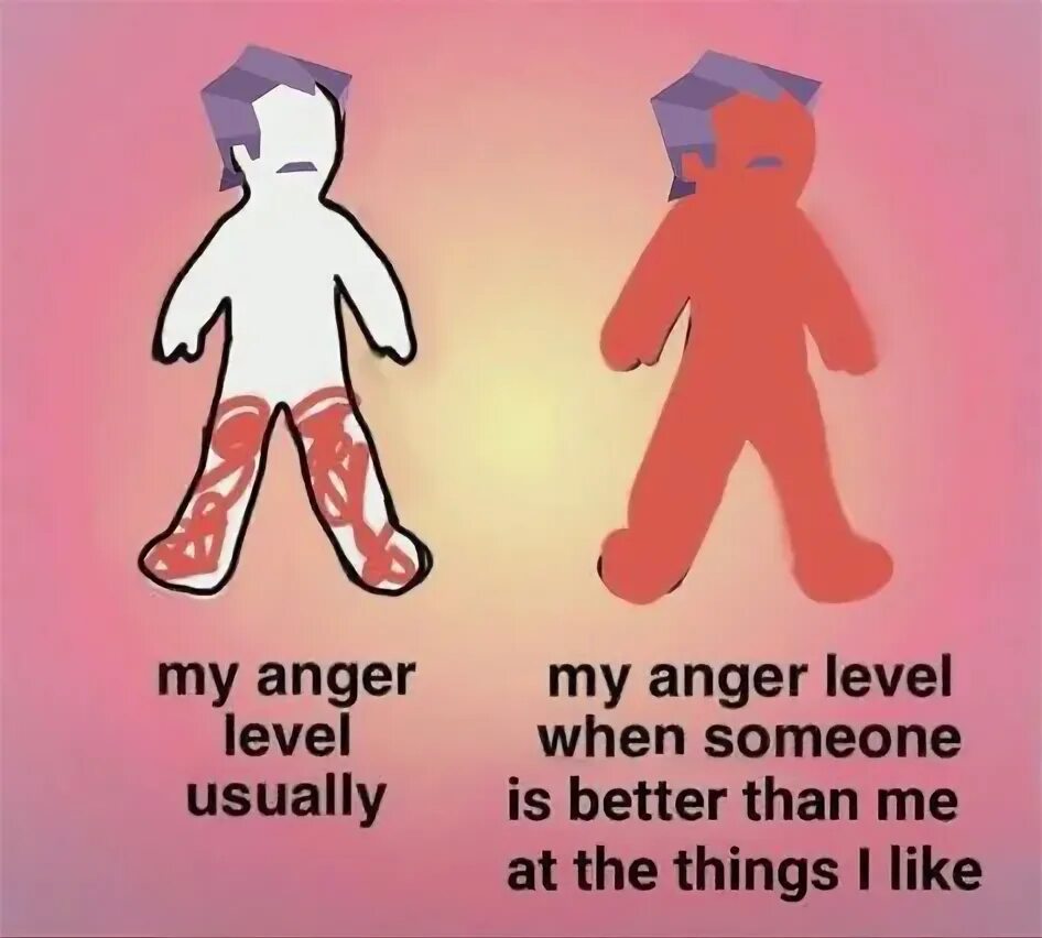 Anger is when. Anger is when