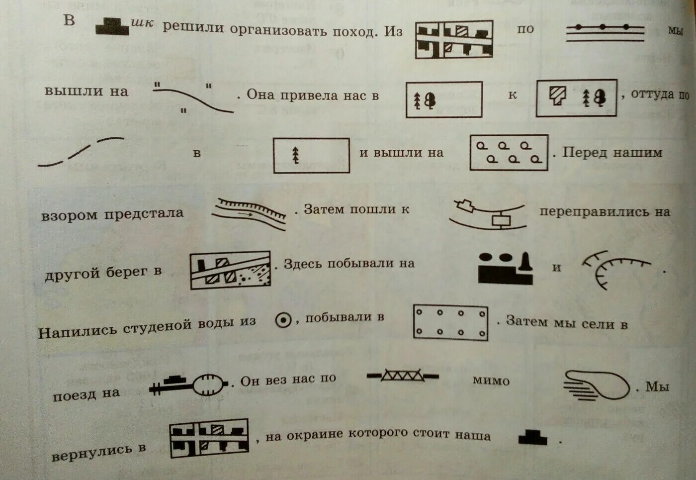 Топографические знаки 5. Расшифровка изображения топографических знаков. Топографический зенаки. Условных топографических знаков. Расшифруйте топографические знаки.