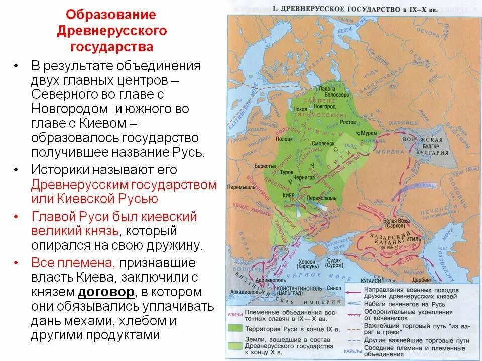 Образование государства доклад. Формирование территории древнерусского государства в ix в.. формирование территории древнерусского государства в ix веках. образование древнерусского государства. киевская русь ix-xii в. образование государства восточных славян-древней руси.