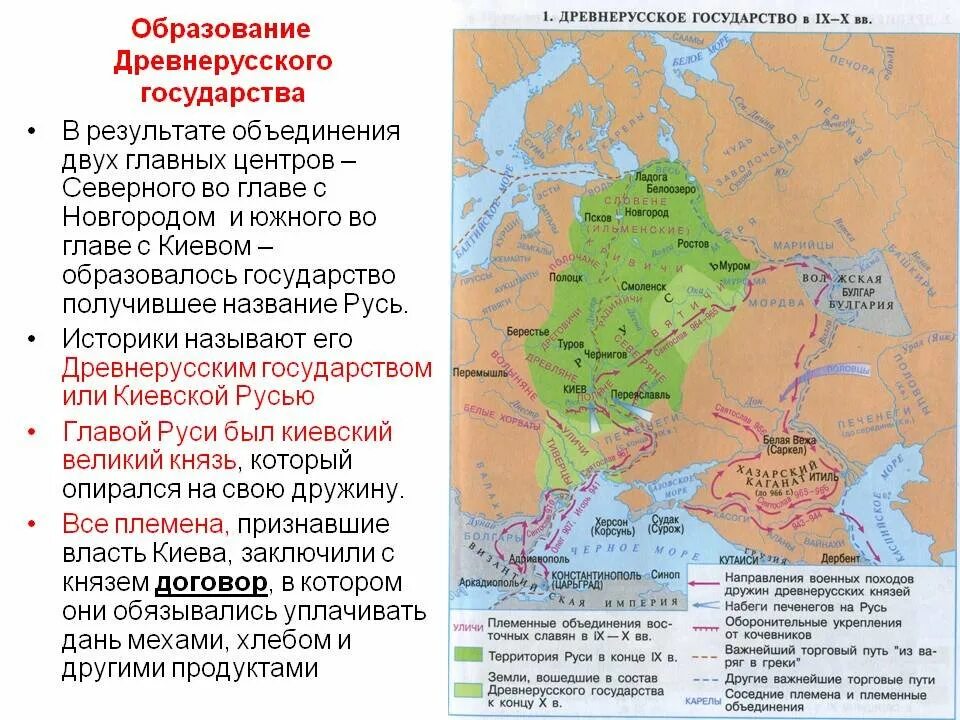 Восточные славяне киевской руси. Формирование территории древнерусского государства в IX веках. Образование древнерусского государства. Киевская Русь IX-XII В. Формирование территории древнерусского государства в IX веке. Образование единого древнерусского государства 9 века.