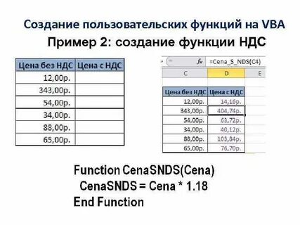 Vba function
