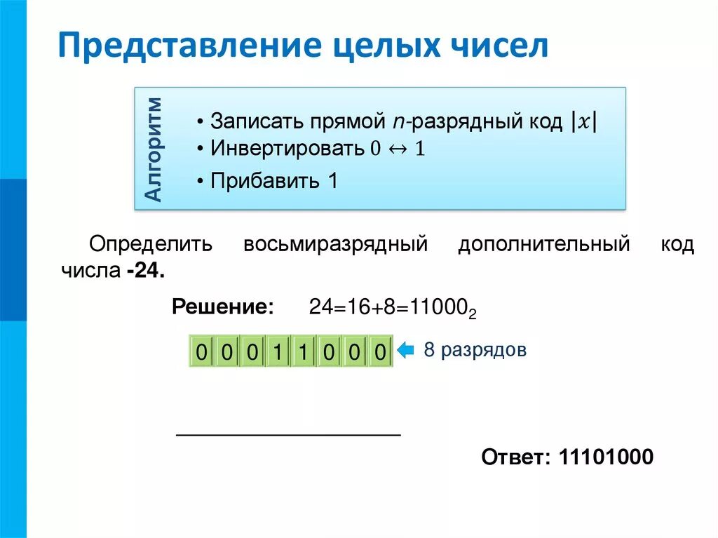 Восьмиразрядный дополнительный код