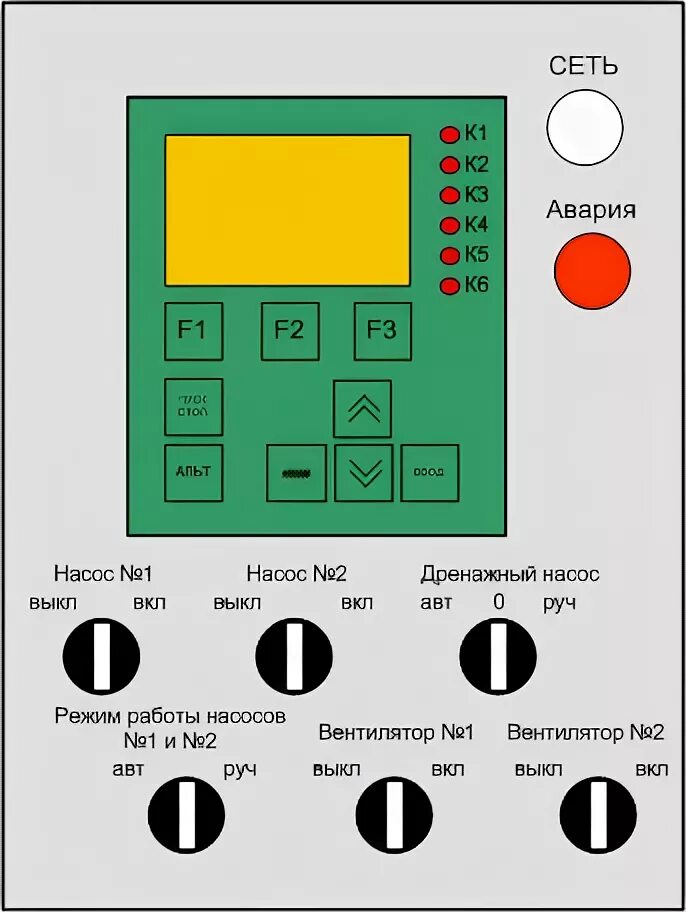 Пульт управления насосной станцией. Шлейф rtd контроллер бкнс-3. Пульт управления насосной станцией. Пульт управления вулкана gaution. Пульт управления насосной станцией.