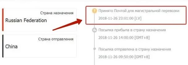 Что означает статус принято. Принято почтой для Магистральной перевозки. Принято почтой для Магистральной перевозки что значит. Принято магистральным перевозчиком. Принято магистральным перевозчиком что это значит.