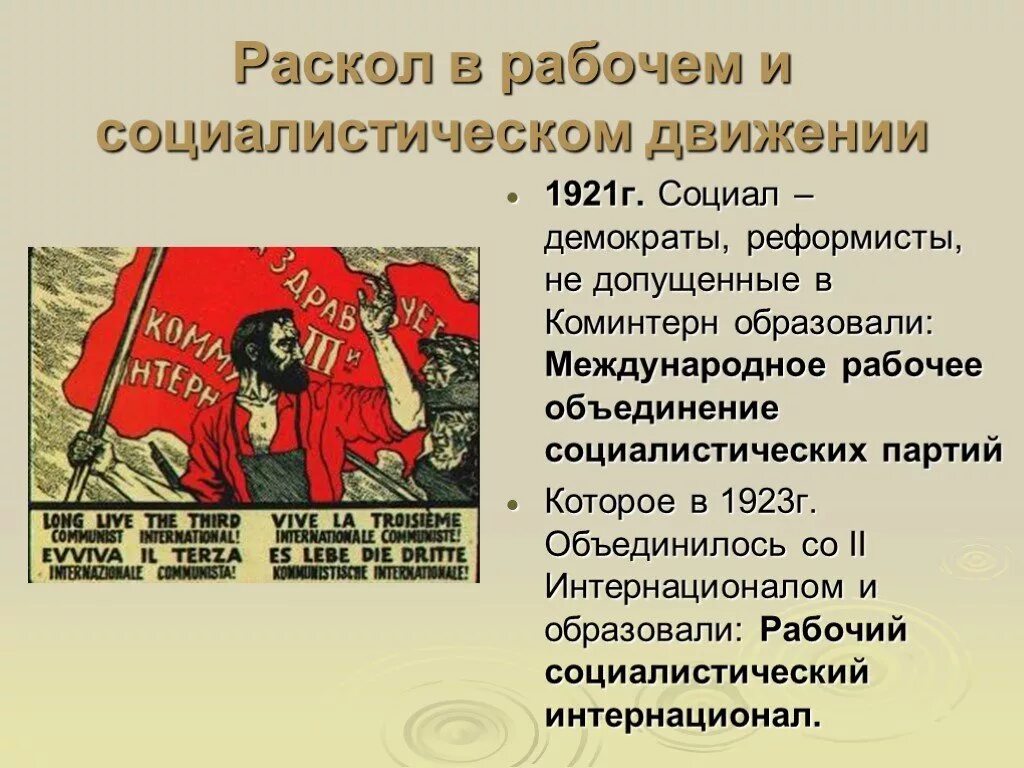 Распад революции. Раскол в рабочем и социалистическом движении. Социал демократы. Раскол Социалистического движения. Социалистический рабочий интернационал.