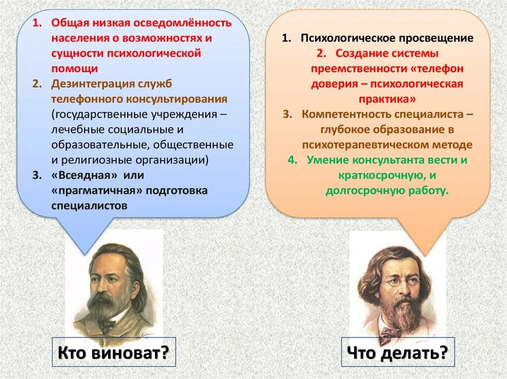 Социальная дезинтеграция. Психологическая дезинтеграция. Примеры дезинтеграции. Интеграция и дезинтеграция в религии. Пример дезинтеграции в религии.