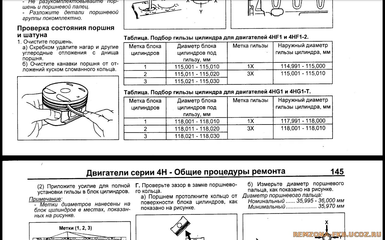 Тепловой зазор поршневых колец 3s Fe. Размер поршня двигателя 4а Фе. Тойота Авенсис 2.0 размер поршней. Ремонтный размер поршневых колец Тойота 5a карбюратор.