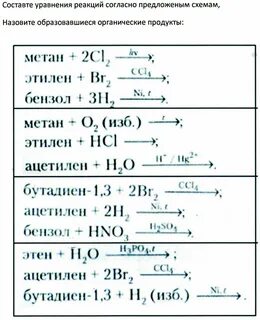 Напиши уравнения реакций согласно схеме
