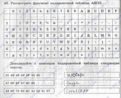 Декодируйте сообщение 64 65 73