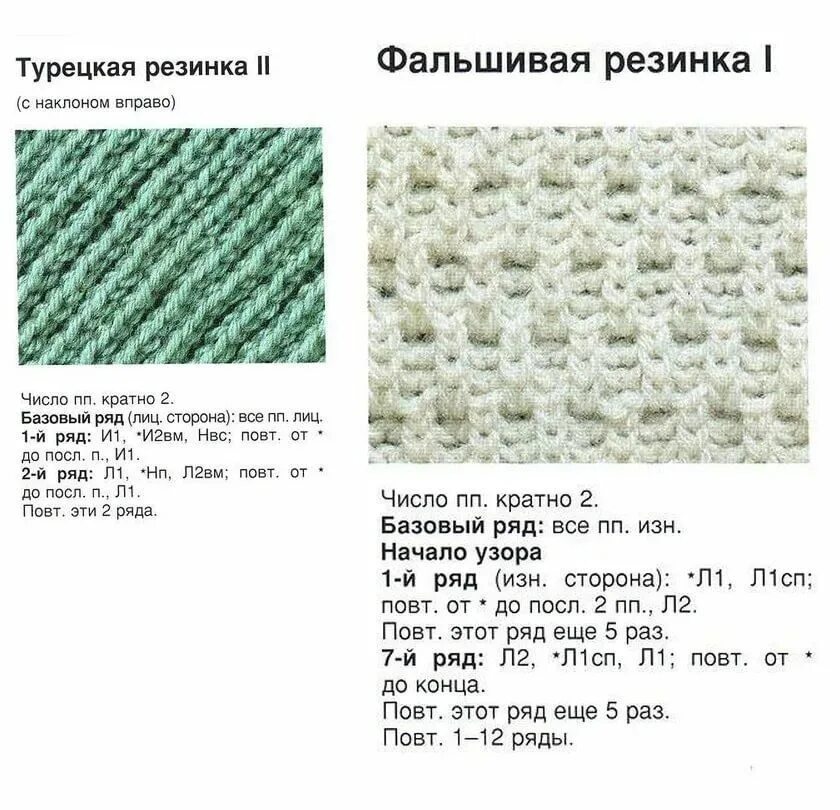 Типы резинок