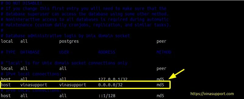 No pg hba entry for host. PG_HBA.conf. Как выглядит PG_HBA.conf стандартный. PG_HBA.conf настройка. POSTGRESQL PG_HBA local.