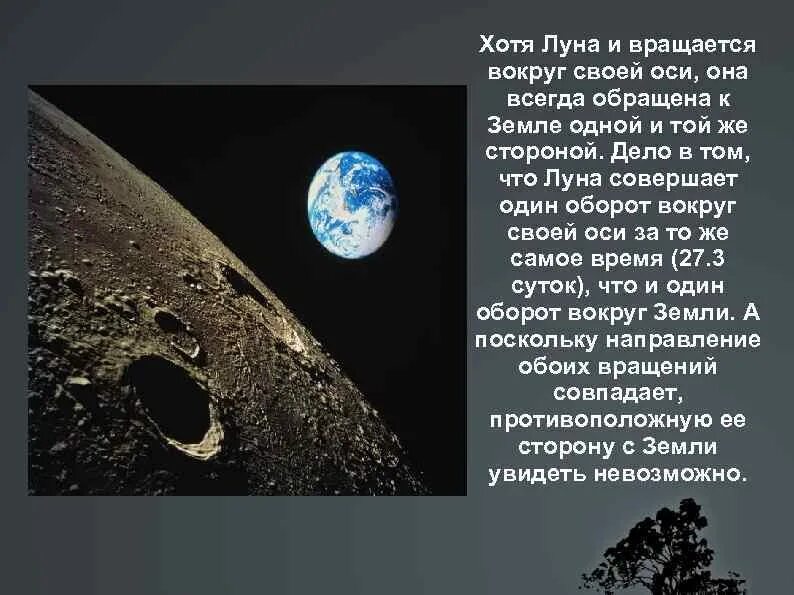 Назовите спутник земли ответ. Спутник земли Луна вращается вокруг земли. Луна вращается вокруг своей. Луна естественный Спутник земли. Один оборот Луны вокруг земли.