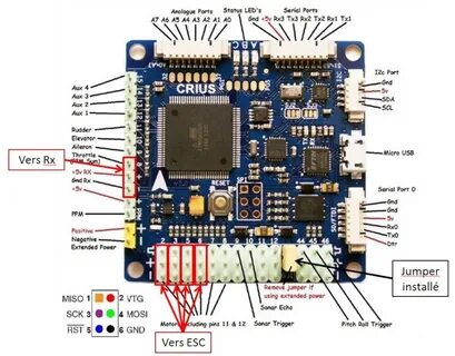 Pro v 2.0