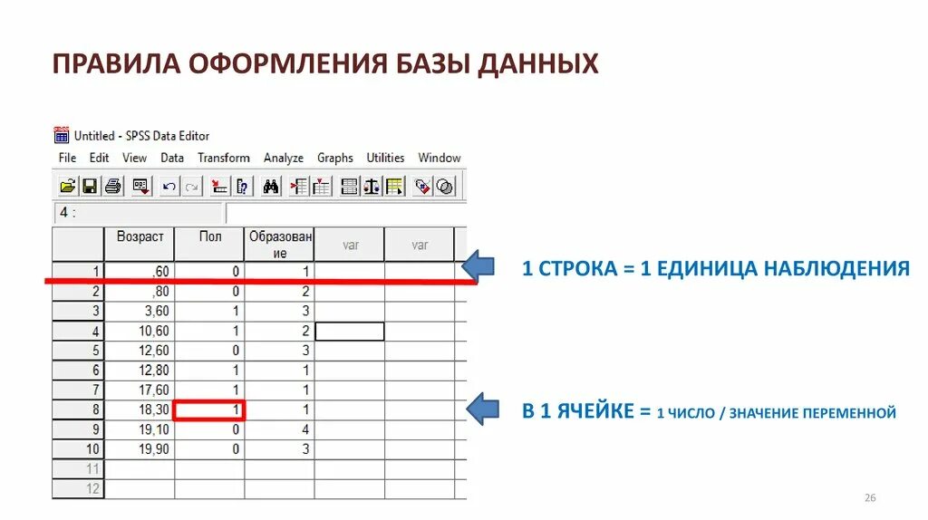 Оформить бд. Оформление базы данных. требования оформления базы данных. порядок оформления по бд. как правильно оформить статистические данные.