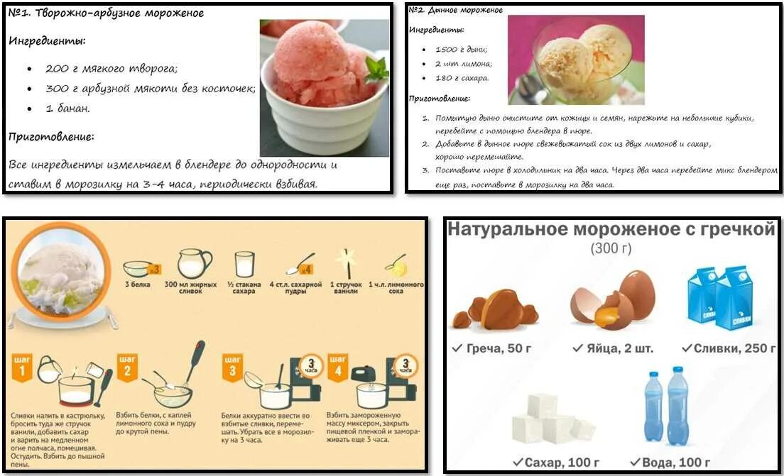 Как приготовить мороженое легко и быстро