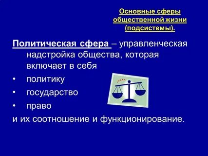 Обществознание политическая сфера жизни общества