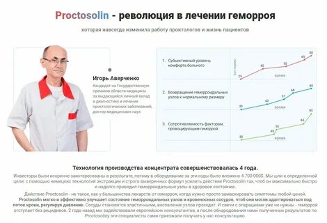 Специалист по ногам как называется врач правильно
