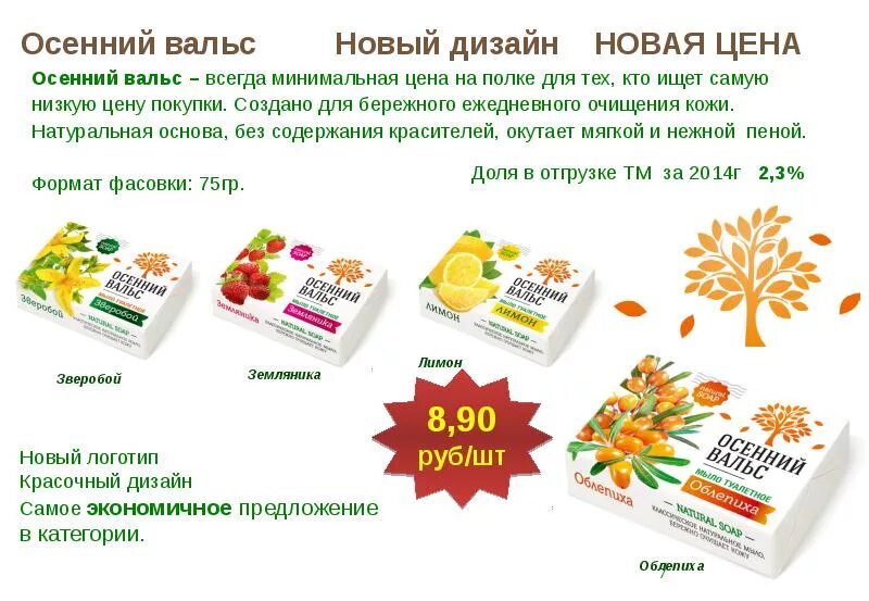 Нэфис Косметикс продукция. Нэфис бренды. Нэфис Косметикс Казань. Нэфис Косметикс эмблема. Экономичный предложение