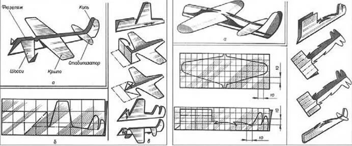 Самолет технология 4 класс. Авиамодель самолета 2.2 ФПВ. Технология модель планер. Чертежи планеров f3j. Планер силовая схема.