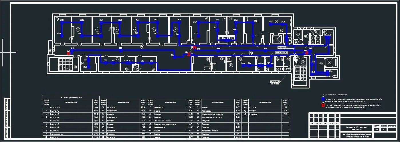 Проект апс и соуэ. Проект пожарной сигнализации Автокад. Пожарная сигнализация в поликлинике. Типовой проект СОУЭ больницы.