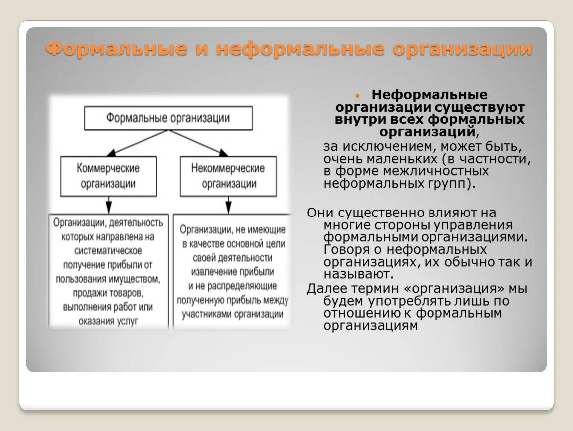 Неформальные группы существуют