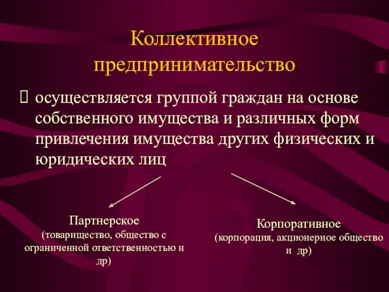 Коллективная предпринимательская деятельность. Индивидуальное и коллективное предпринимательство. Виды коллективного предпринимательства. Коллективное предпринимательство специализация управление. Коллективные товарищества