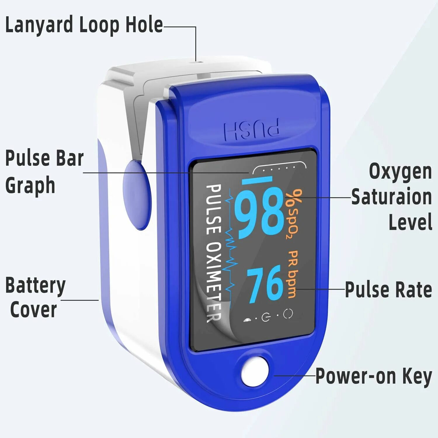 Часы пульс и кислород. Оксиметр Fingertip Pulse. Oxcimetr pulcemeter чехол круглый. Оксиметр Fingertip Pulse Oximeter, модель ZM-700-01.. Fingertip Pulse Oximeter YXY -019a.