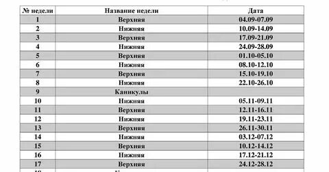 Четные нечетные недели 2024. Четная или нечетная неделя. Четная неделя месяца это какая. Четная неделя месяца это какая. Четная неделя месяца это какая.