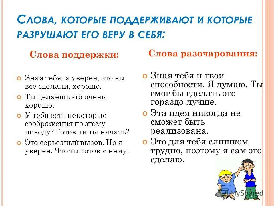 Поддержка со словами сво. Слова поддержки. Слова поддержки для себя. Слова поддержки ученику. Слова поддержки текст.