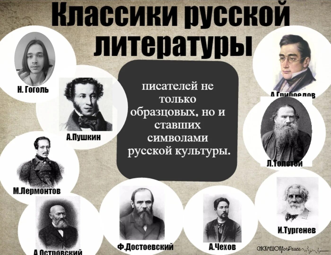 Наши классики толстой достоевский чехов егэ. Русские классики литературы. Русская классическая литература. Писатели классики. Русская классика Писатели.