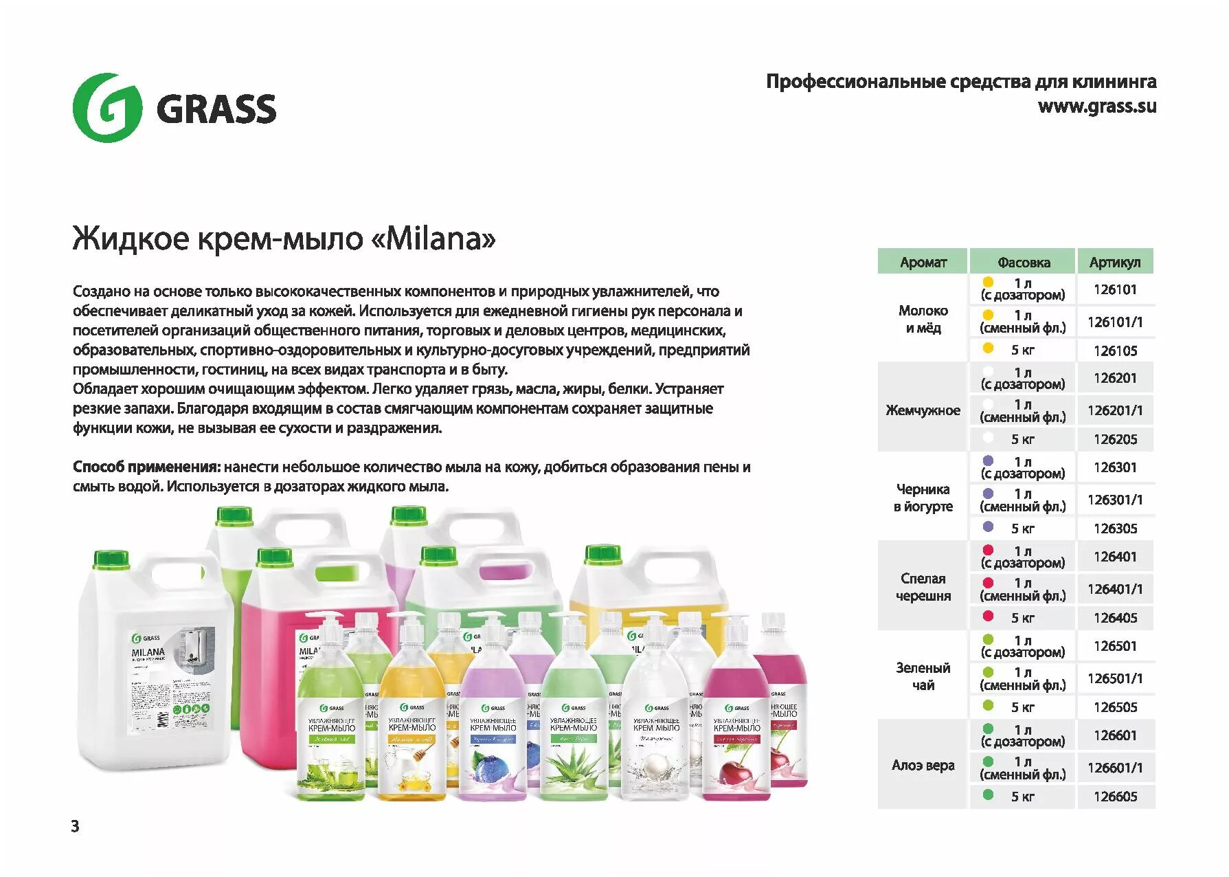 Товары бытовой химии гост 2013. Grass professional бытовая химия. Профессиональные средства для клининга. Линейка продуктов бытовой химии. Каталог продукции бытовой химии.