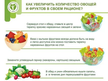 Какие документы для овощей и фруктов