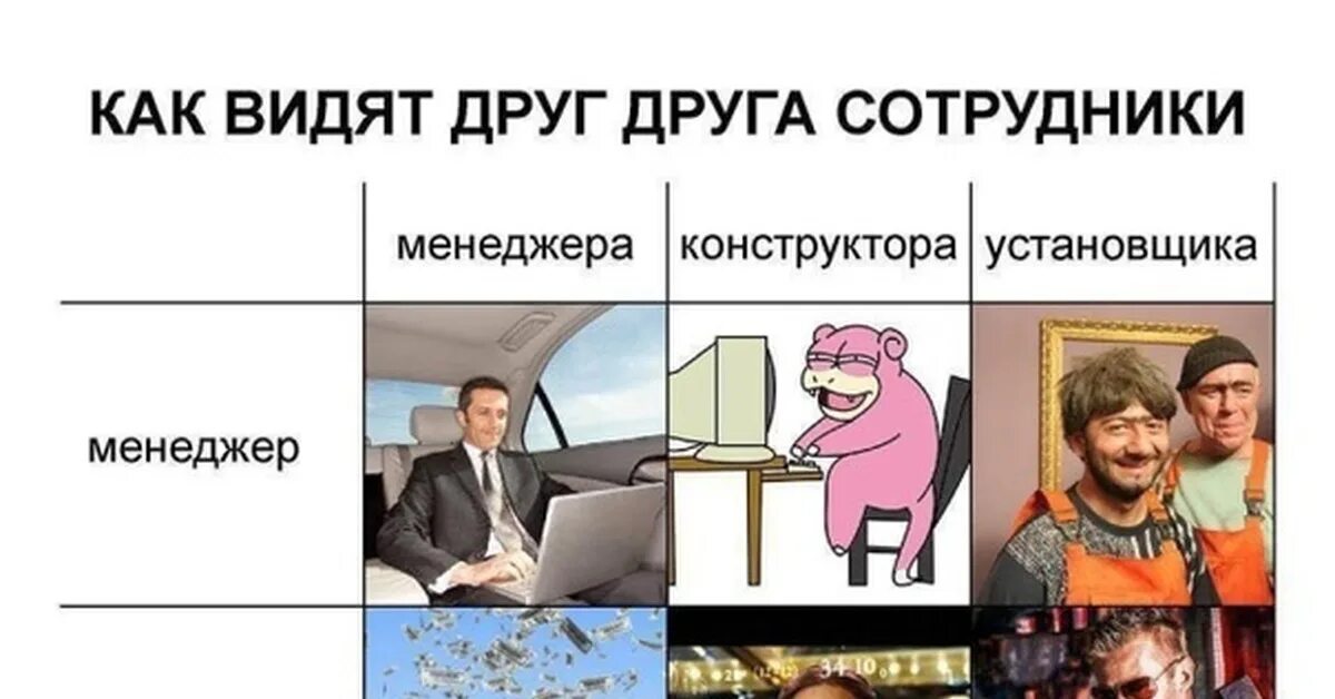 Как видят друг друга сотрудники. Мемы про проектировщиков. Шутки про проектировщиков. Как программисты видят друг друга. Видящий меня видит пославшего