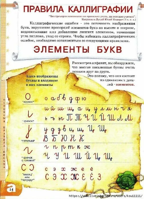 Формирование каллиграфического письма