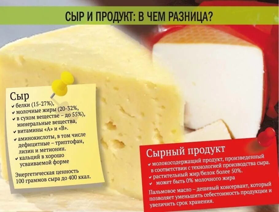 Сырный продукт и сыр в чем разница