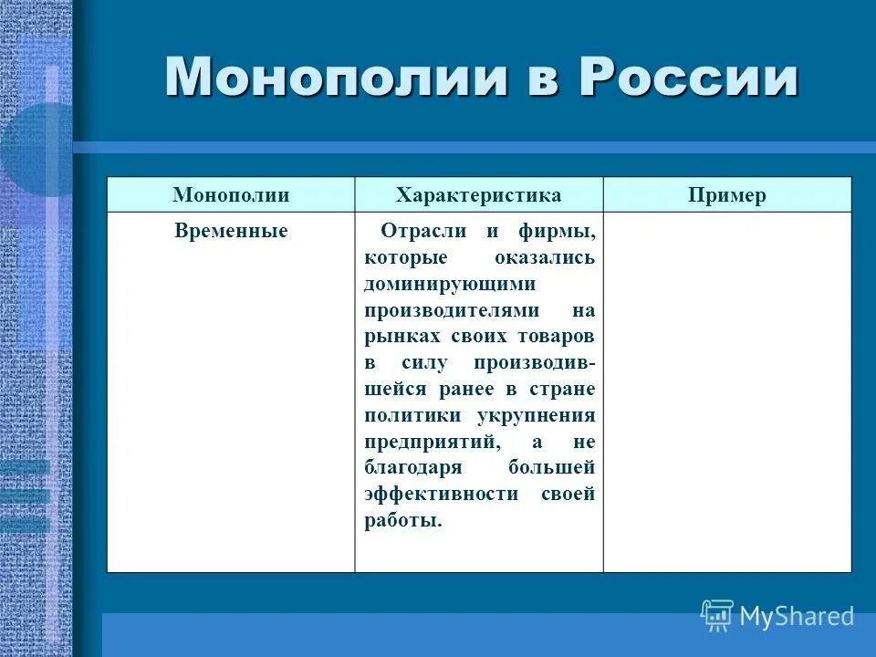 Российские организации монополисты