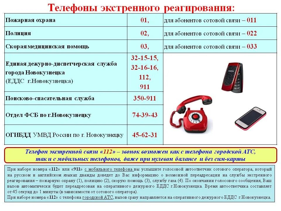 Почему показывает только экстренные вызовы