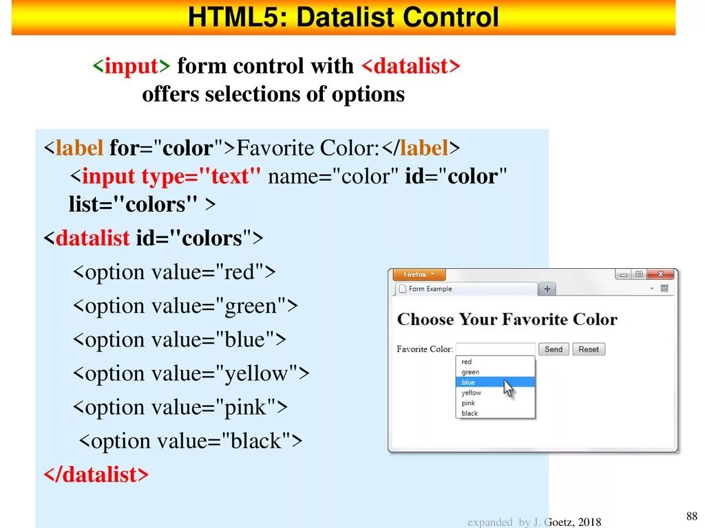 Атрибуты form html. Тег form в html. Html form datalist. Атрибуты тега input html.