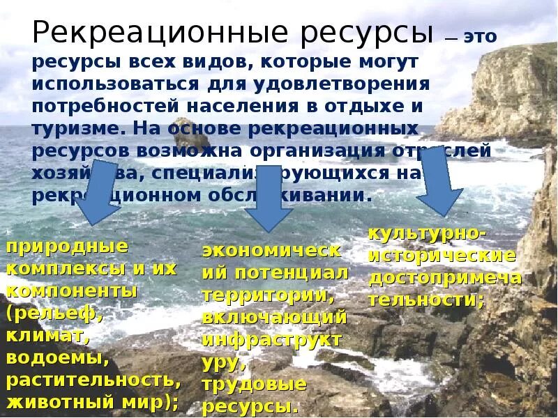 Рекреационные ресурсы Краснодарского края. Природные лечебные ресурсы Краснодарского края. Рекреационный потенциал Краснодарского края. Туристско рекреационные ресурсы Краснодарского края.