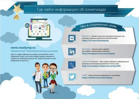 Системы проведения олимпиад