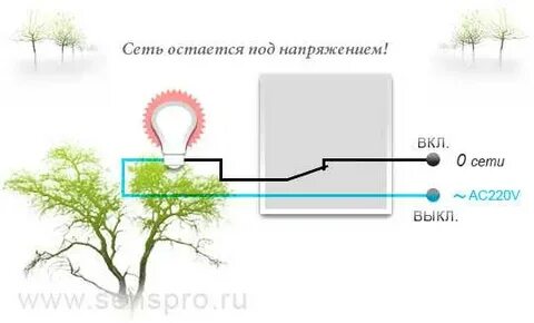 Лампы не гаснут до конца